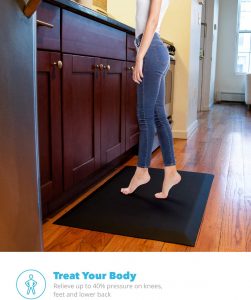 Royal Non-Slip Anti Fatigue Comfort Floor Mat
